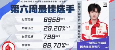 好体育 - 中国k联赛女拳手