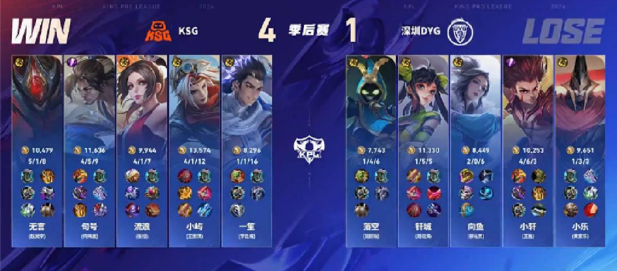 好体育 - K1联赛直播在哪里看